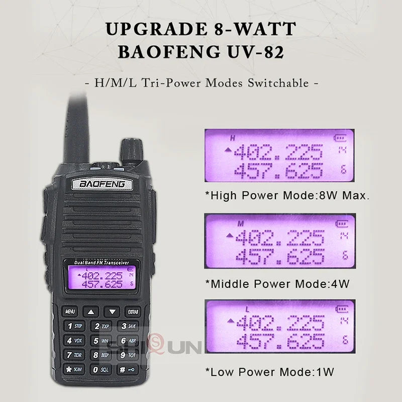 Upgrade BaoFeng UV-82 8W