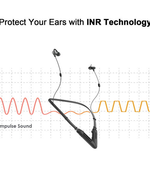 Load image into Gallery viewer, Digital Self-Fitting PSAP Bluetooth Personal Sound Amplifiers
