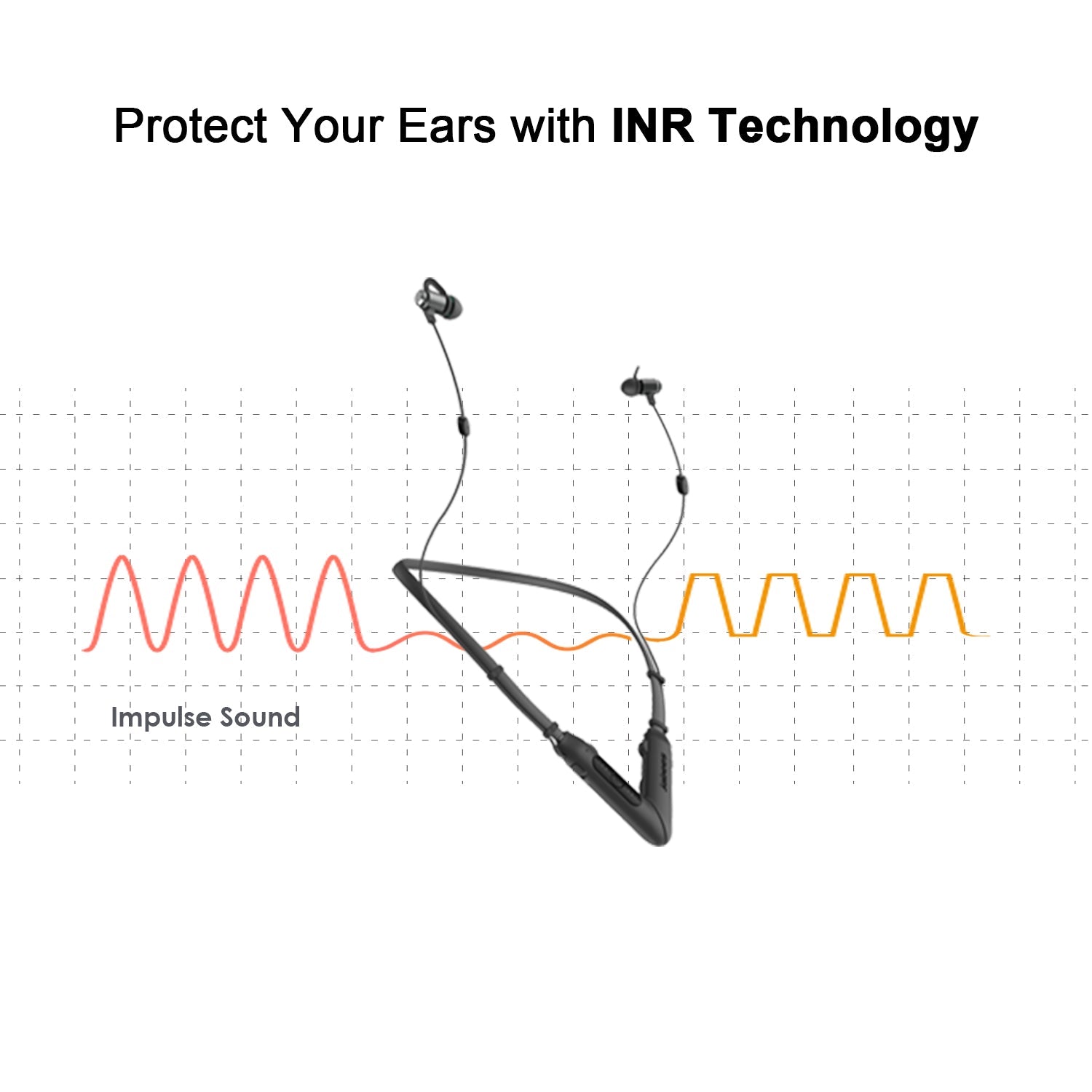 Digital Self-Fitting PSAP Bluetooth Personal Sound Amplifiers