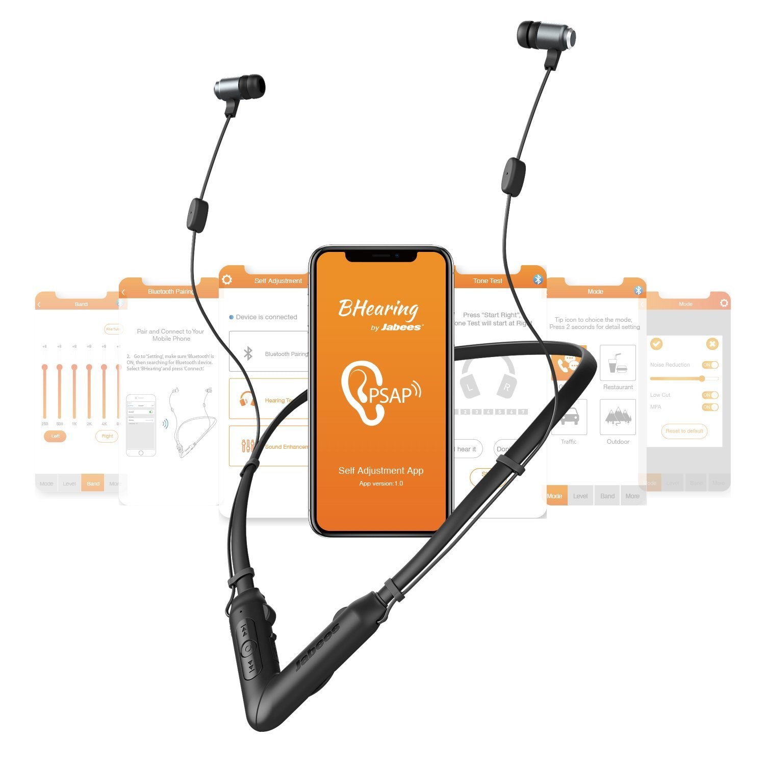 Digital Self-Fitting PSAP Bluetooth Personal Sound Amplifiers